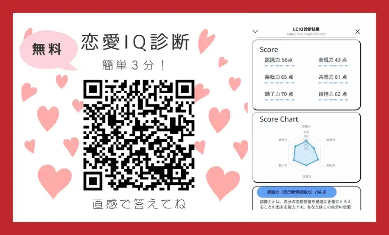Marriage Life Support「あなたの恋愛偏差値はどのくらいですか？」- 3