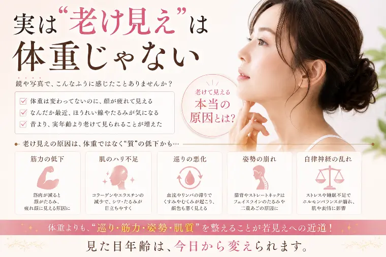 『実は老け見えは体重じゃない！』正しい痩せ方