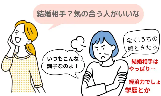 広尾の結婚相談所 belle avance ベルアヴァンセ「20代女性に聞いてみた！今どきの婚活への現実と理想」- 3