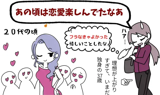広尾の結婚相談所 belle avance ベルアヴァンセ「なぜ女性は30代半ばから結婚相手への理想が高くなるの？」- 2