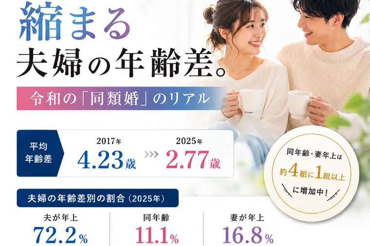 令和の婚活は「年の差」より「価値観の近さ」へ