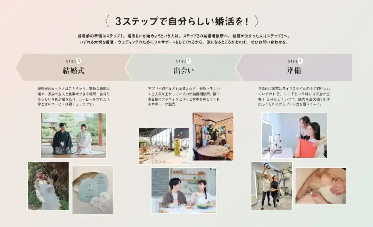 Fun To Marriage「【メディア掲載】有名雑誌『CLASSY.』」- 3
