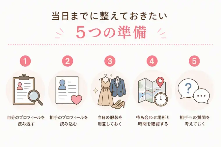 Bridalチューリップ「お見合いの成功率を上げるためにやっておきたい事前準備」- 3