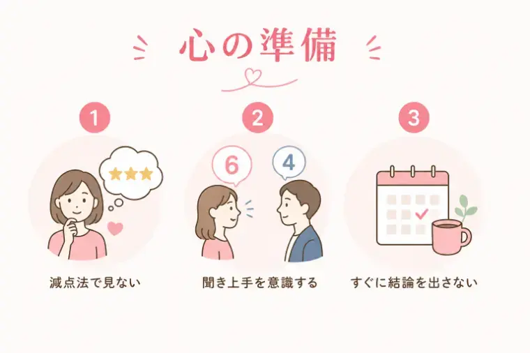 Bridalチューリップ「お見合いの成功率を上げるためにやっておきたい事前準備」- 4