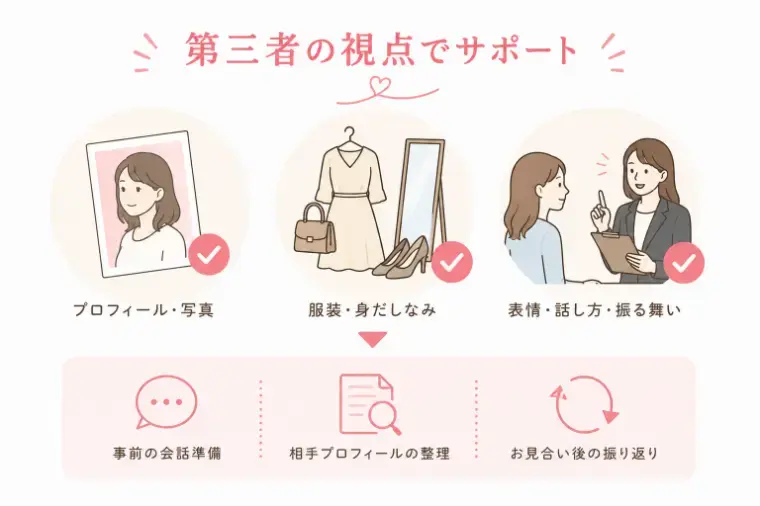 Bridalチューリップ「お見合いの成功率を上げるためにやっておきたい事前準備」- 5
