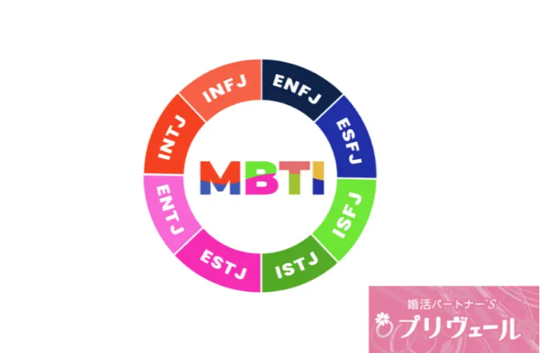 MBTI別・夏デートで距離が縮まりやすいタイプとは