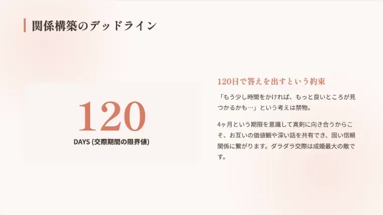 結婚相談所 ponpon marriage「データが証明！婚活のタイムリミットとお見合い10回の法則」- 3