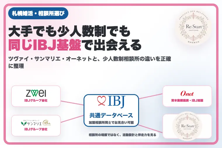 札幌の結婚相談所は大手が有利？