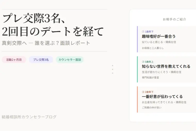 2ヶ月目のご報告 ― 3名と2回目のデートが完了