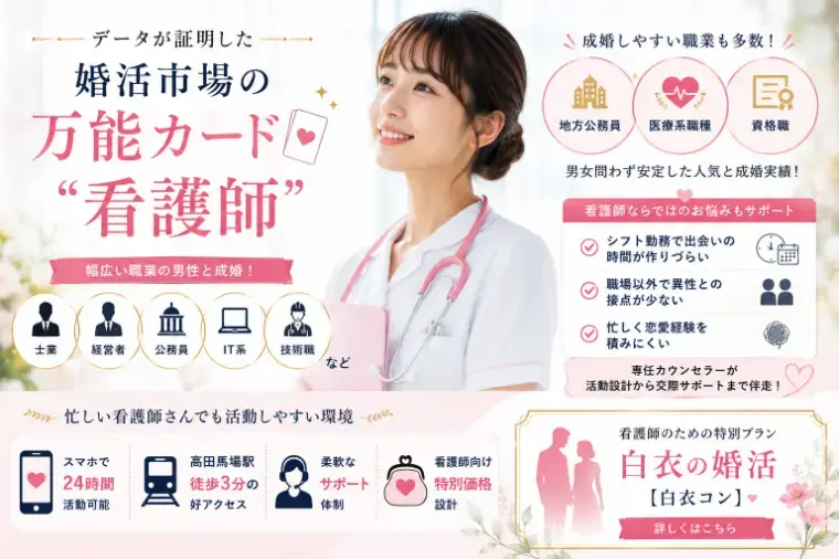 Bridalチューリップ「職業で変わる婚活相性のリアル」- 3