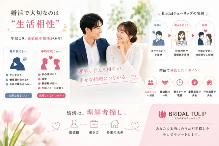 Bridalチューリップ「職業で変わる婚活相性のリアル」- 5