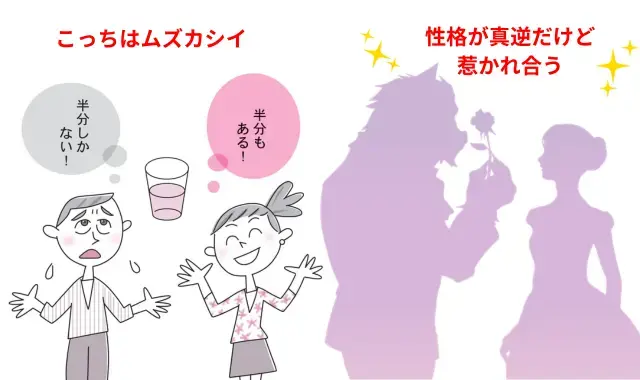 広尾の結婚相談所 belle avance ベルアヴァンセ「離婚原因は価値観の不一致？それとも性格の不一致？」- 2