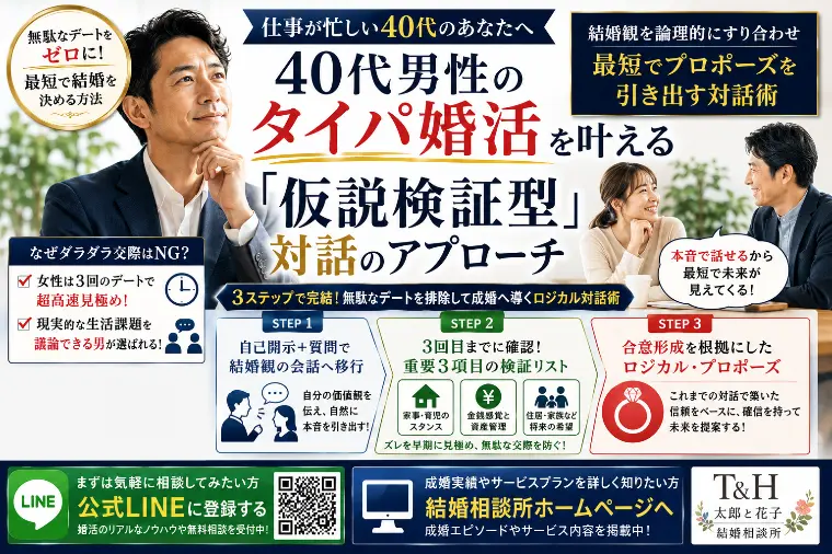無駄な交際は一切なし！最短でプロポーズを引き出す対話術