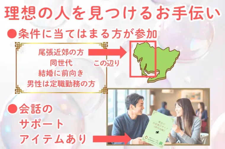 誠の結婚相談所　名古屋「【新企画】手相de婚活パーティー」- 4