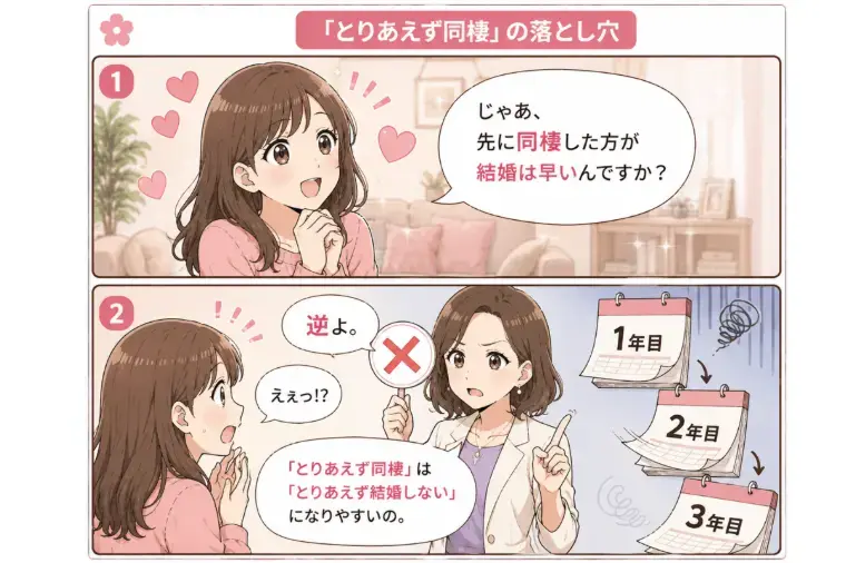 Kotopuro（寿プロデュース）「【20代婚活】💛同棲は結婚への近道じゃない」- 3
