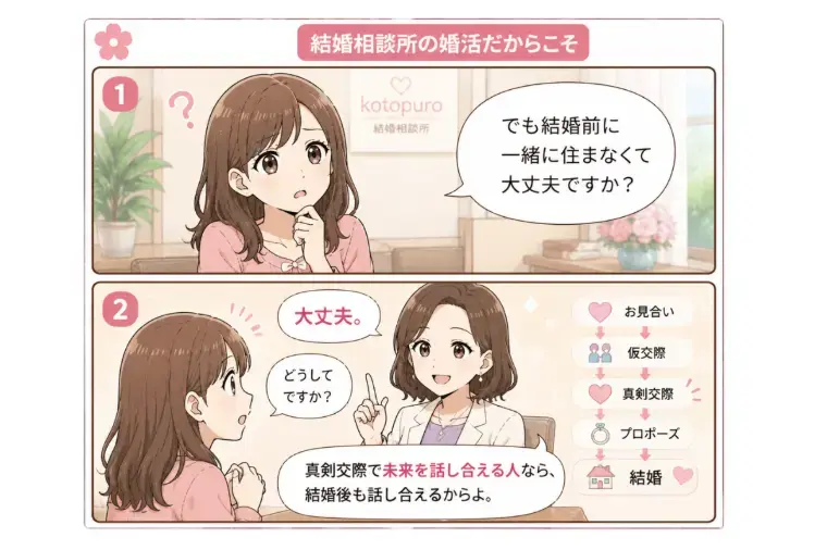 Kotopuro（寿プロデュース）「【20代婚活】💛同棲は結婚への近道じゃない」- 4