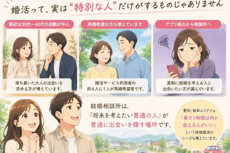 婚活って、実は“特別な人”だけがするものじゃありません