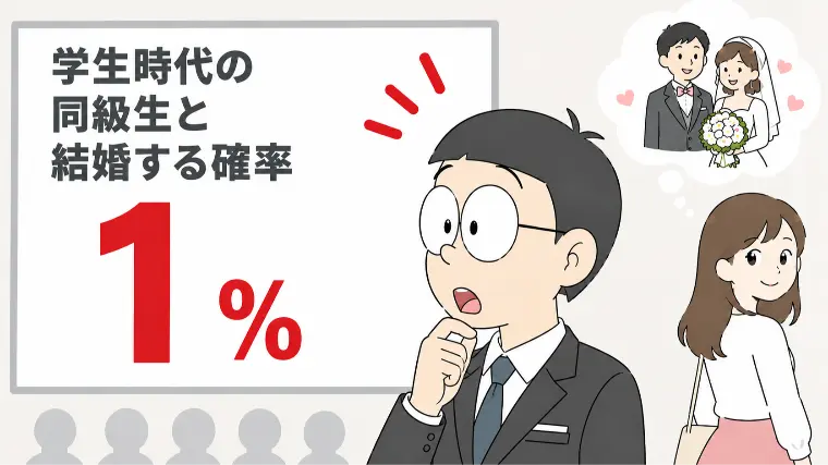 「幼馴染と結婚」は1％の奇跡。あなたの婚活が停滞する理由