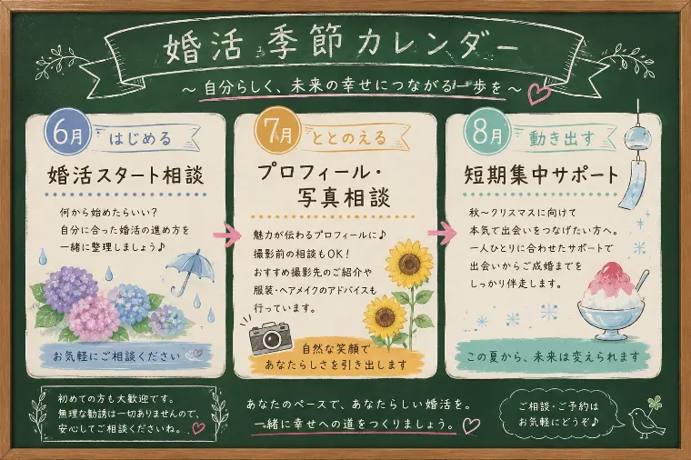 「シンデレラお試し撮影」スタート💕