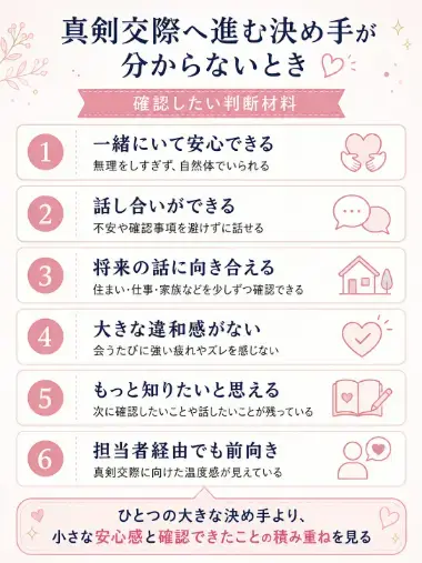 結婚相談所Owen（オーウェン）「仮交際から真剣交際へ進む決め手が分からないとき」- 2