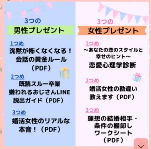 ブライダルサロン未来応援「優しいのに選ばれない男性へ。「いい人どまり」で終わる婚活」- 2