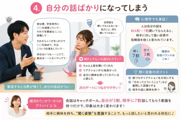 人生を変える結婚相談所 つむぐ「【危険】婚活が長引く人ほど無意識にやっている“会話のクセ」- 5
