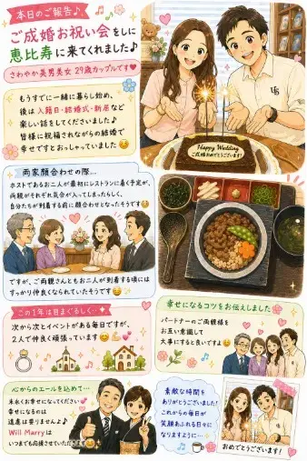 Will Marry（ウィルマリー）「婚活でChatGPTを使う人へ。知ってほしい落とし穴」- 2