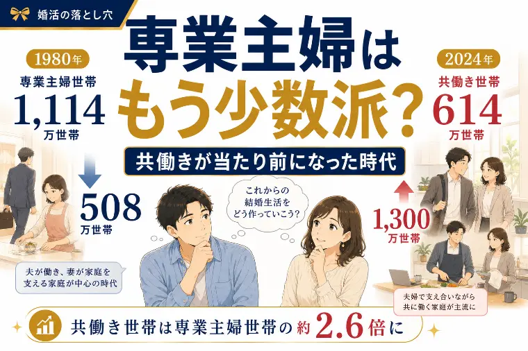 専業主婦？共働き？