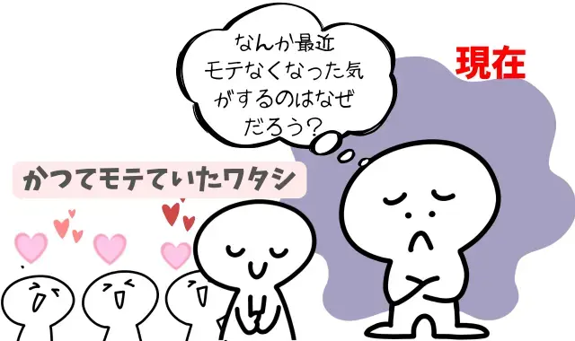 広尾の結婚相談所 belle avance ベルアヴァンセ「昔はモテたのに…モテなくなると焦って婚活を始める心理とは」- 2
