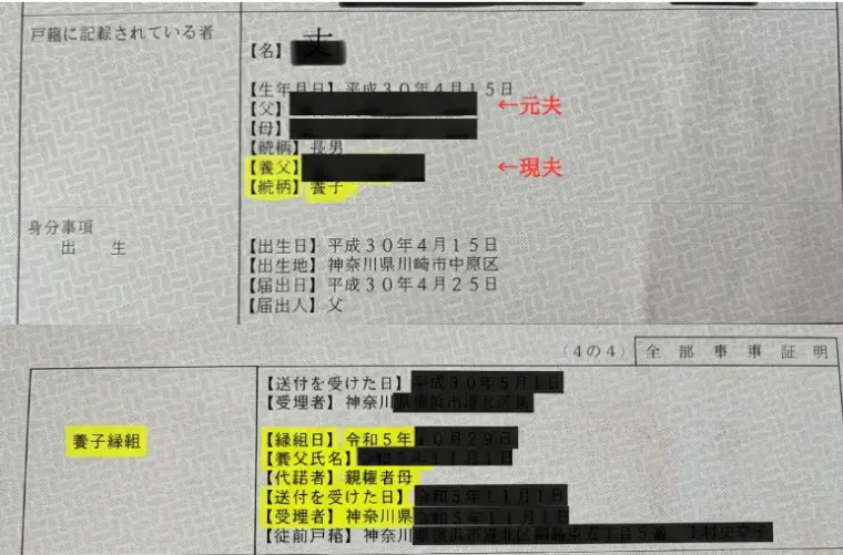 ｍa cherie ange「子連れ再婚、「養子縁組」しましたか？」- 3