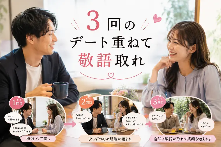 婚活川柳 第114回 3回の デート重ねて 敬語取れ
