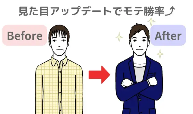 広尾の結婚相談所 belle avance ベルアヴァンセ「男性は見た目で決まる！今よりも圧倒的にモテる恋愛必勝法」- 3