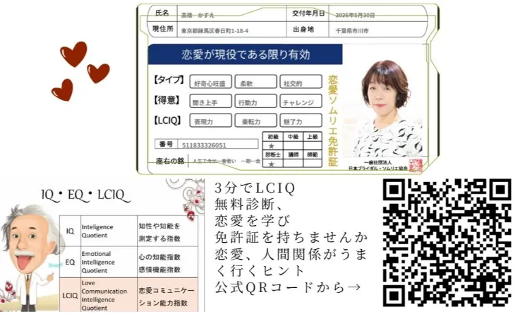 恋愛コミュニケーションを学びましょう！LCIQ恋愛偏差値