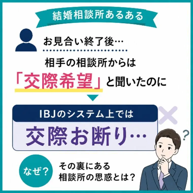 お見合い後に「交際希望」と聞いたのに結果はお断り？のなぜ