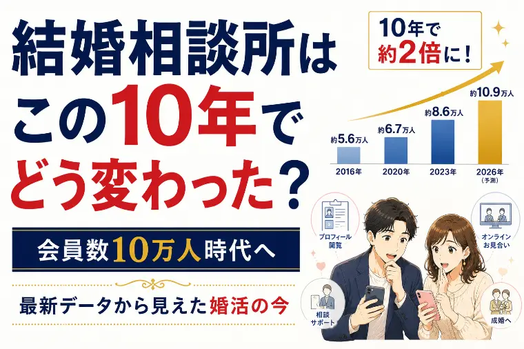結婚相談所はこの10年でどう変わった？