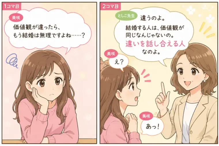 Kotopuro（寿プロデュース）「【20代婚活】成婚💛価値観が違っても結婚できる！」- 2