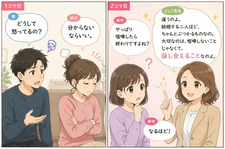 Kotopuro（寿プロデュース）「【20代婚活】成婚💛価値観が違っても結婚できる！」- 3
