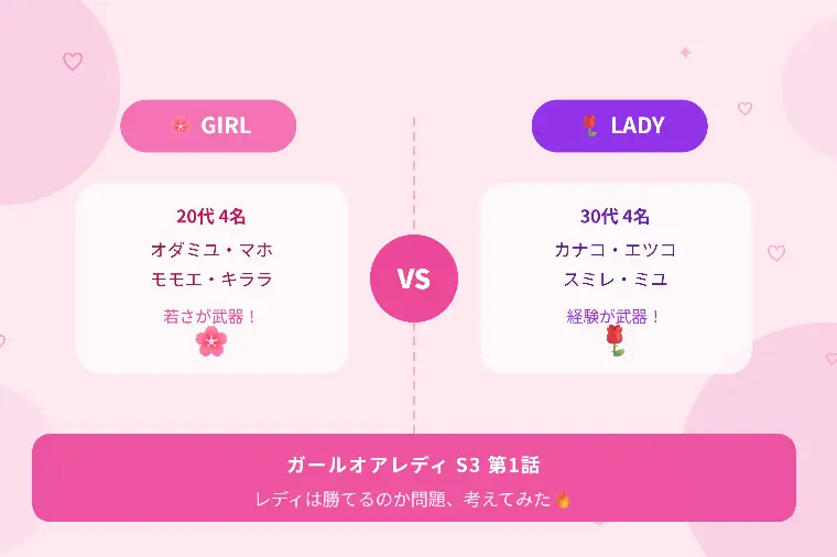 ガール オア レディ1話見ました☆