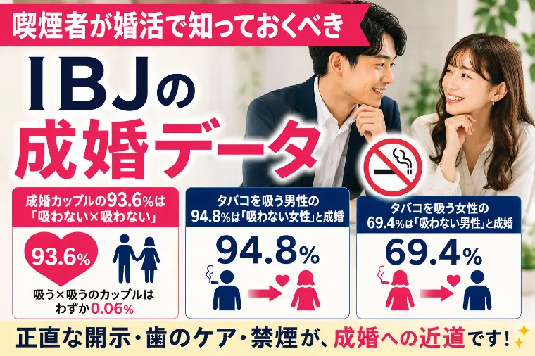喫煙者が婚活で知っておくべきIBJの成婚データ