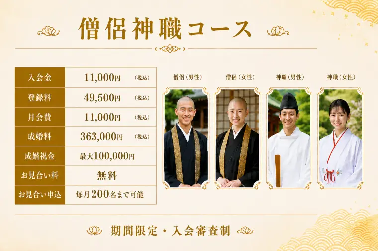 僧侶・神職 お仲間応援キャンペーン！本日終了