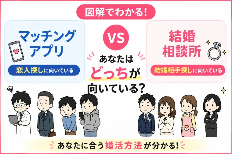 恋人探しと結婚相手探し｜あなたに合う婚活方法を図解で比較