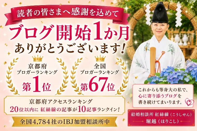 【読者の皆さまへ】感謝を込めて