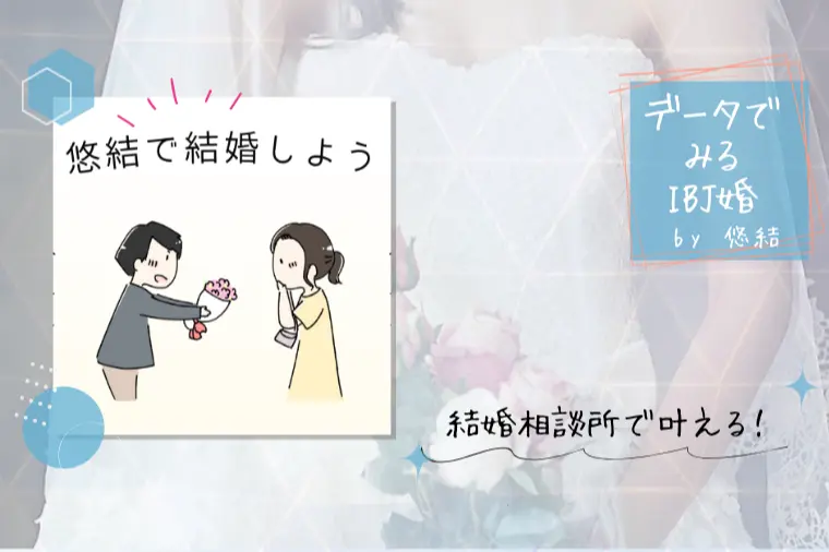 【30代女性必見】婚活で成婚する人は何人と会っている？