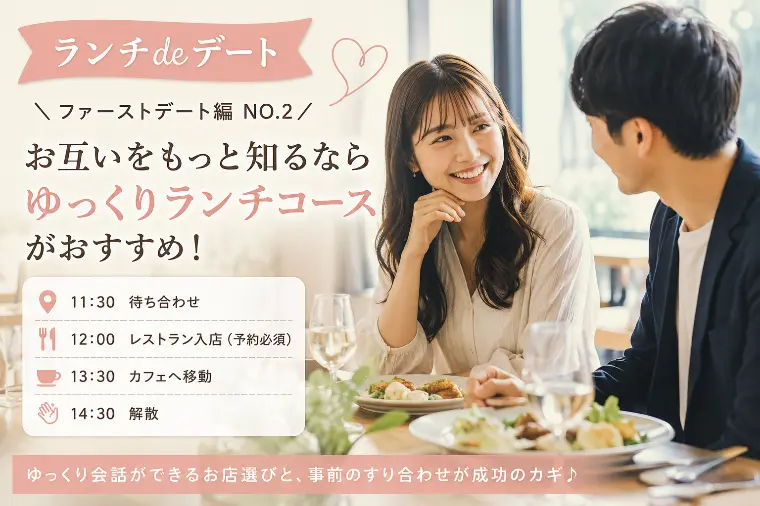 【ランチ de デート】ファーストデート編  NO.2