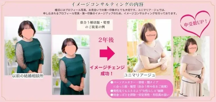 ユニマリアージュ「2026年上期 IBJ AWARDⓇ受賞！4期連続！」- 3