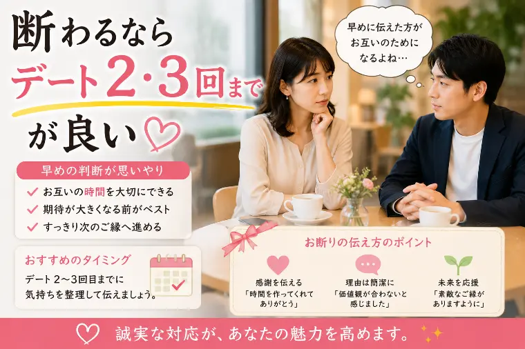 婚活川柳 第140回 断るならデート2.3回目までが良い
