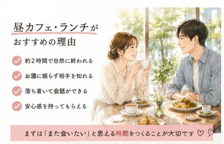 ゆう　マトリモーニオ「初デートの店選びが成婚を左右する理由」- 2