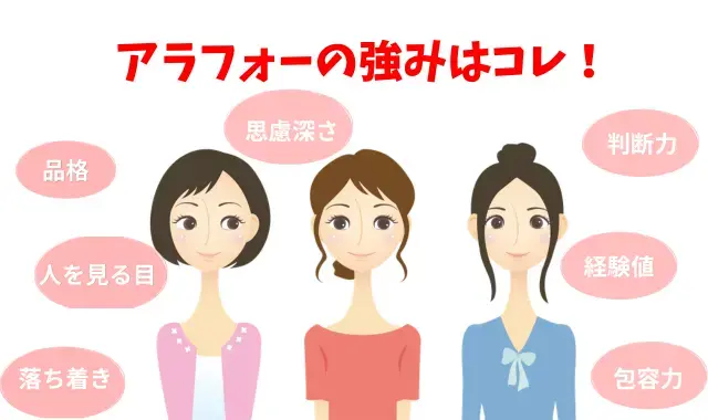 広尾の結婚相談所 belle avance ベルアヴァンセ「アラフォー独身の羨ましい婚活│メリット３選」- 2