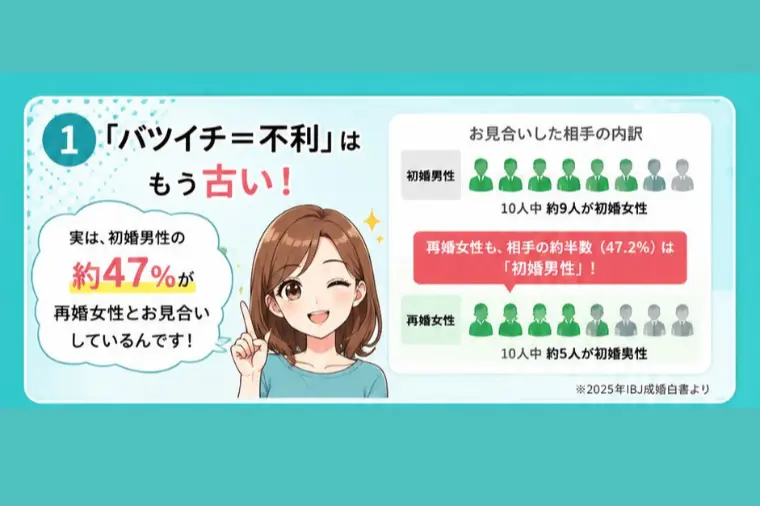 💙「バツイチだから不利…」 そう思っていませんか？💙