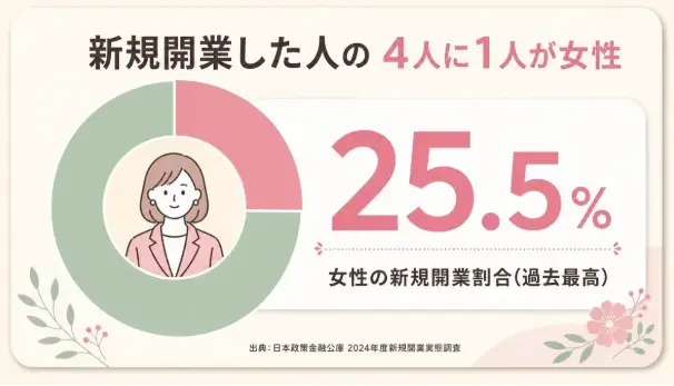 ｍa cherie ange「再婚して気づいた　「あの頃の私にもできたこと」」- 3
